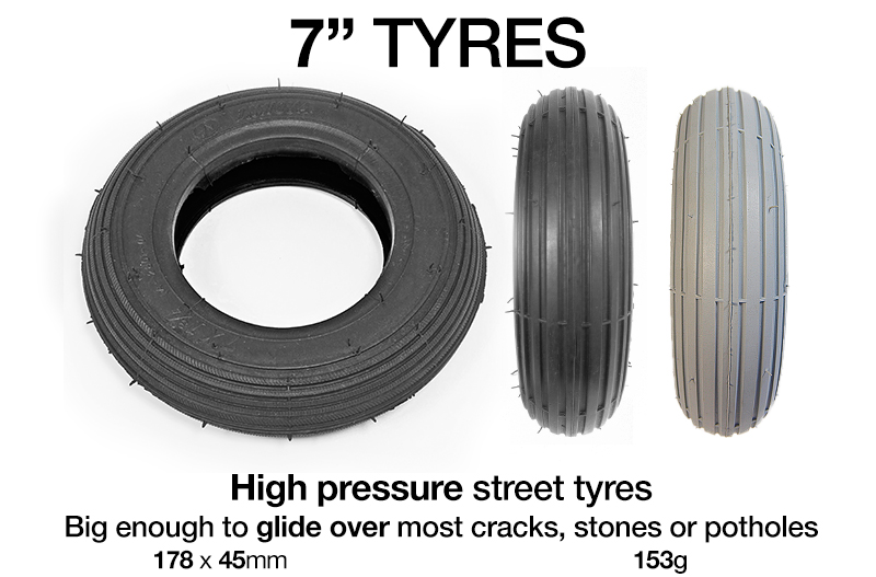 Tyres & Inner Tubes