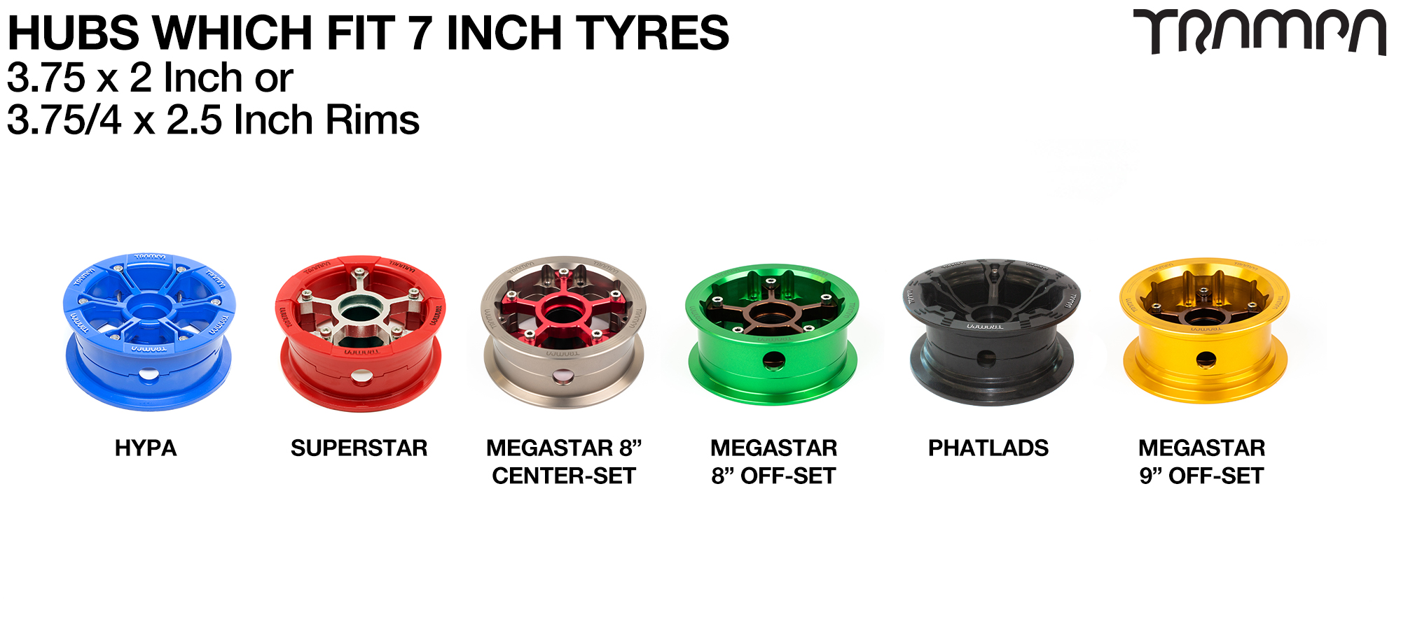 INNOVA INLINE 7 Inch Tyre measures 3.75x 1.75x 7 Inch or 175x 45mm with 3.75 inch Rim & fits all 3.75 inch Hubs - BLACK