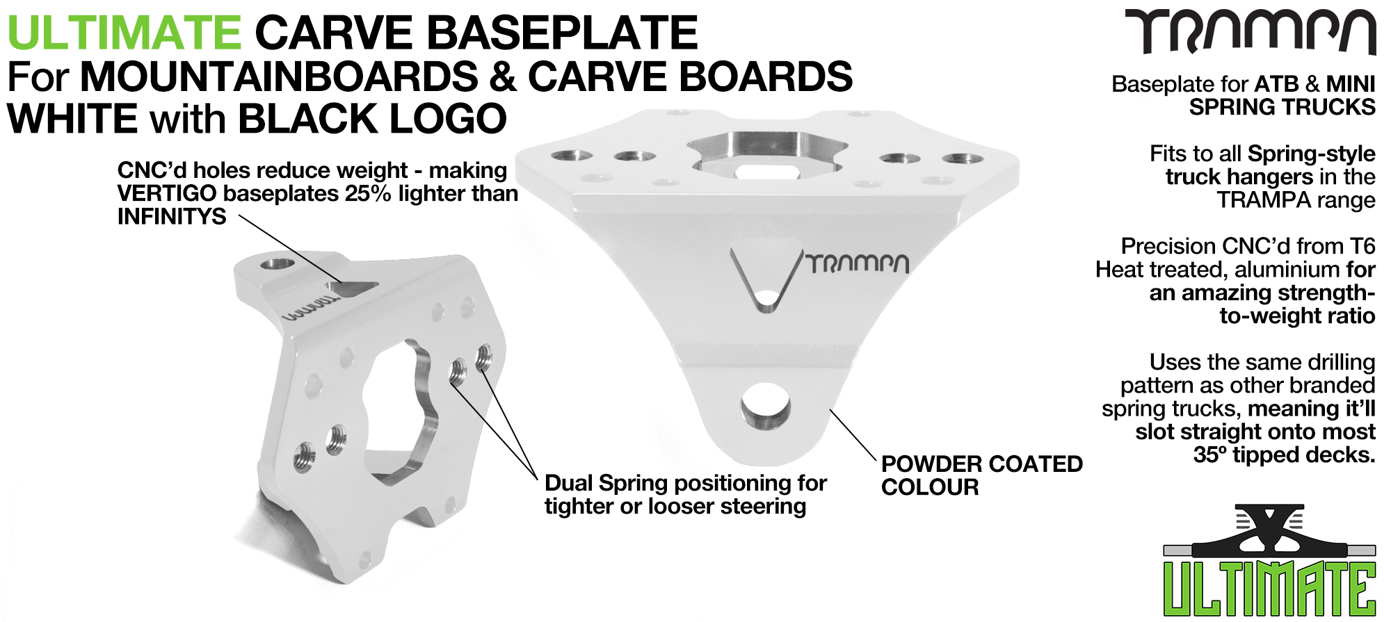 Carveboard ULTIMATE Baseplate WHITE - T6 Aluminum Powder coated & CNC lightened - Black logo