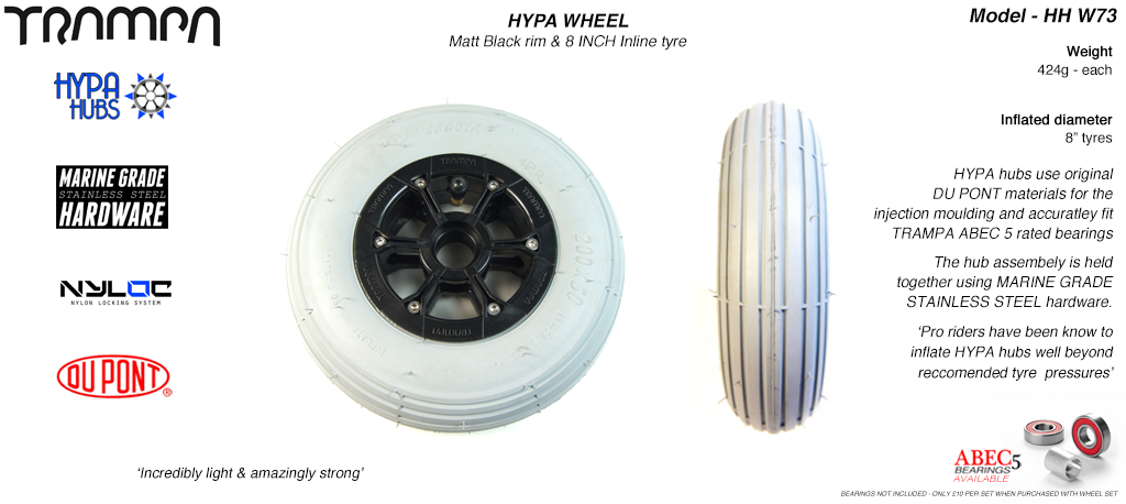 8 Inch Wheel - Matt Black Hypa Hub with Grey Inline 8 Inch Tyre