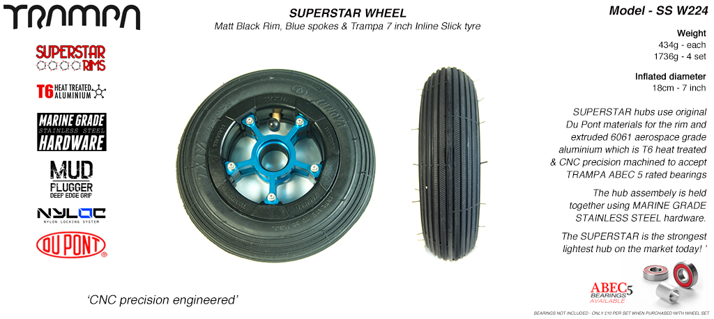 7 Inch Wheel - Matt Black Superstar Rim Blue Anodised Spokes & Black 7 Inch Inline Tyre