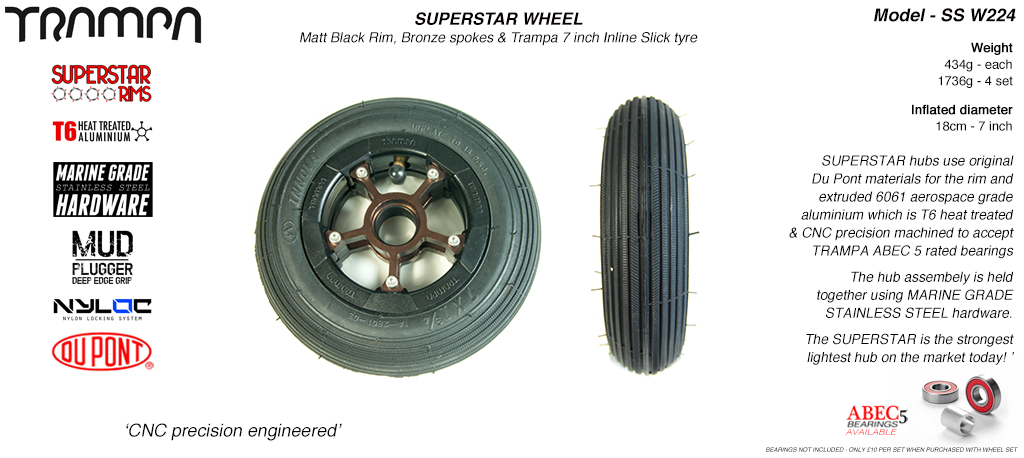 7 Inch Wheel - Matt Black Superstar Rim Bronze Anodised Spokes & Black 7 Inch Inline Tyre