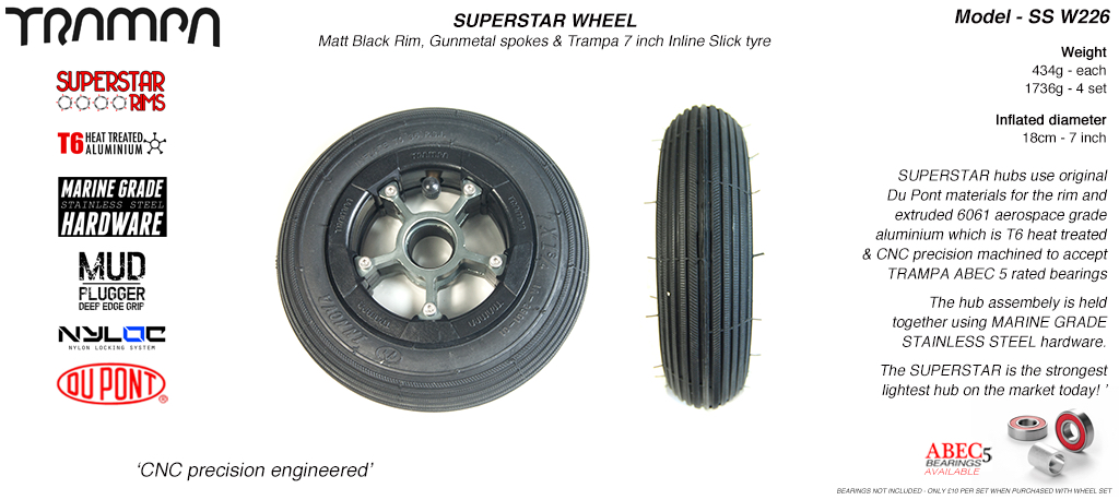 7 Inch Wheel - Matt Black Superstar Rim Gunmetal Anodised Spokes & Black 7 Inch Inline Tyre
