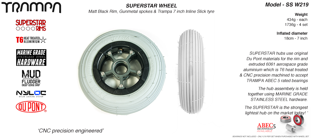 7 Inch Wheel - Matt Black Superstar Rim Gunmetal Anodised Spokes & Grey 7 Inch Inline Tyre