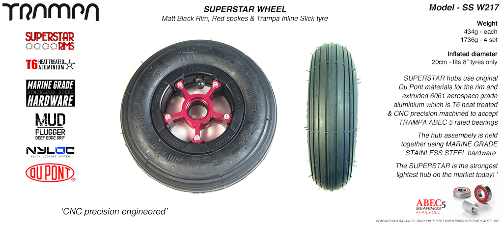 Superstar 8 Inch Wheel - Matt Black Superstar Rim Red Anodised Spokes & Black 8 Inch Inline Tyre