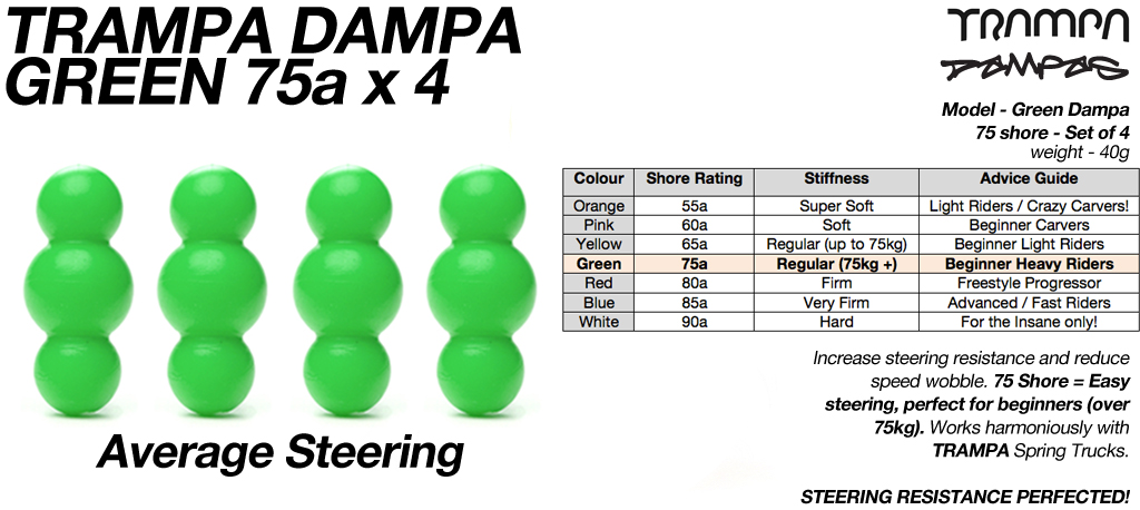 Set of 4 GREEN TRAMPA Dampa - AVERAGE Ideal Adult Steering