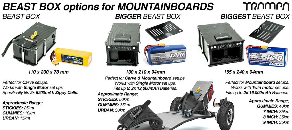 6 - 16Ah TWIN Motor BEAST Box options for  MOUNTAINBOARDS