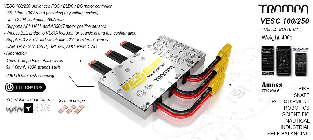 VESC 100/250 