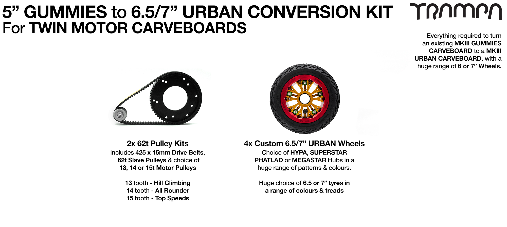 Gummies to Urban Carveboard complete Conversion kit with 4x Custom wheels for TWIN Motor Mounts 