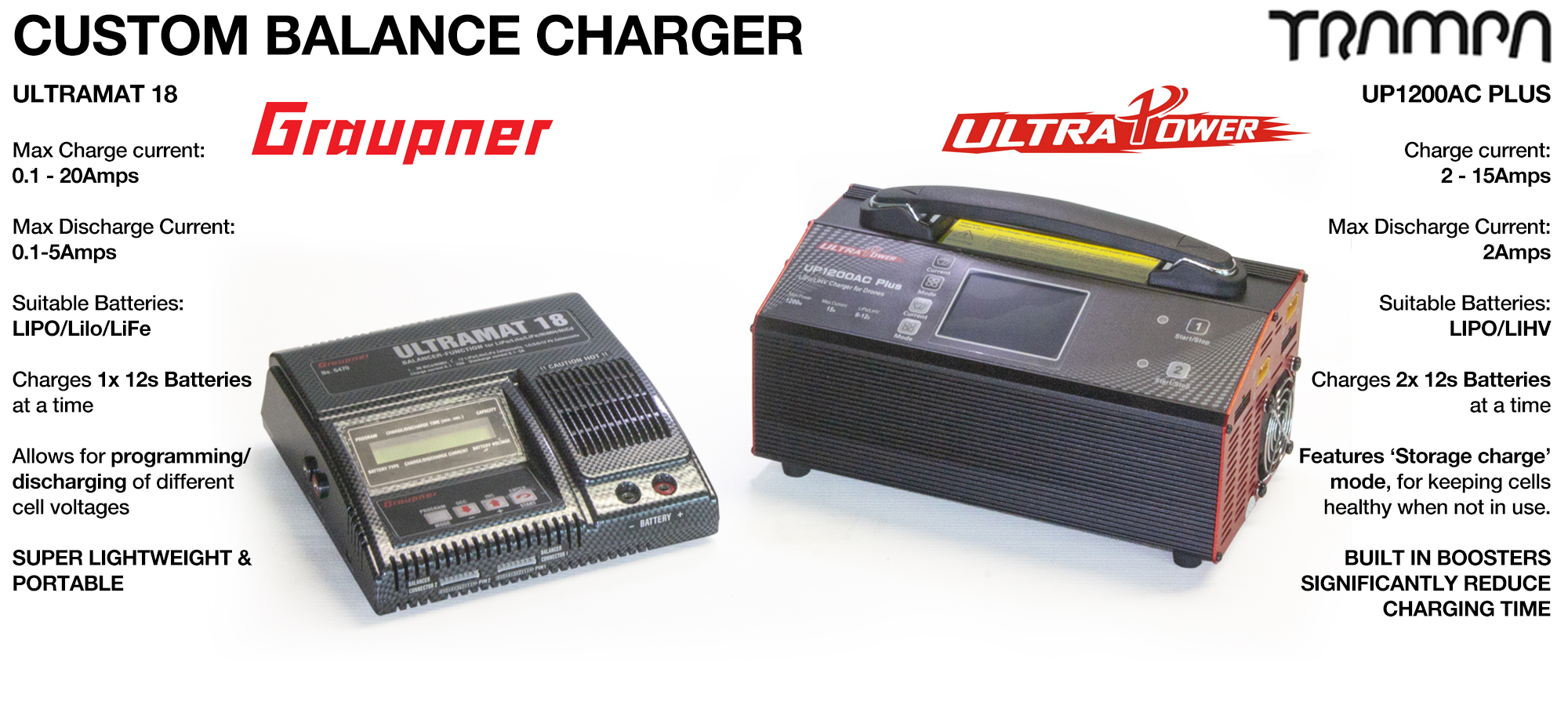 Custom Charger Graupner Ultramat 18 or ULTRAPOWER UP1200AC - Small & Portable or Super quick Charging!