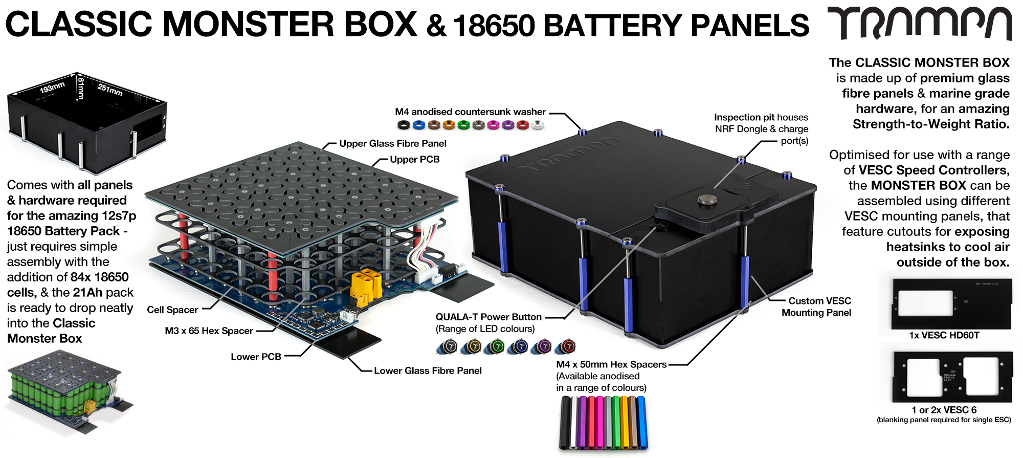 Classic MONSTER Box MkV supplied with a 18650 PCB based Battery Pack with Integrated Battery Management System (BMS) - NO VESC & NO Cells