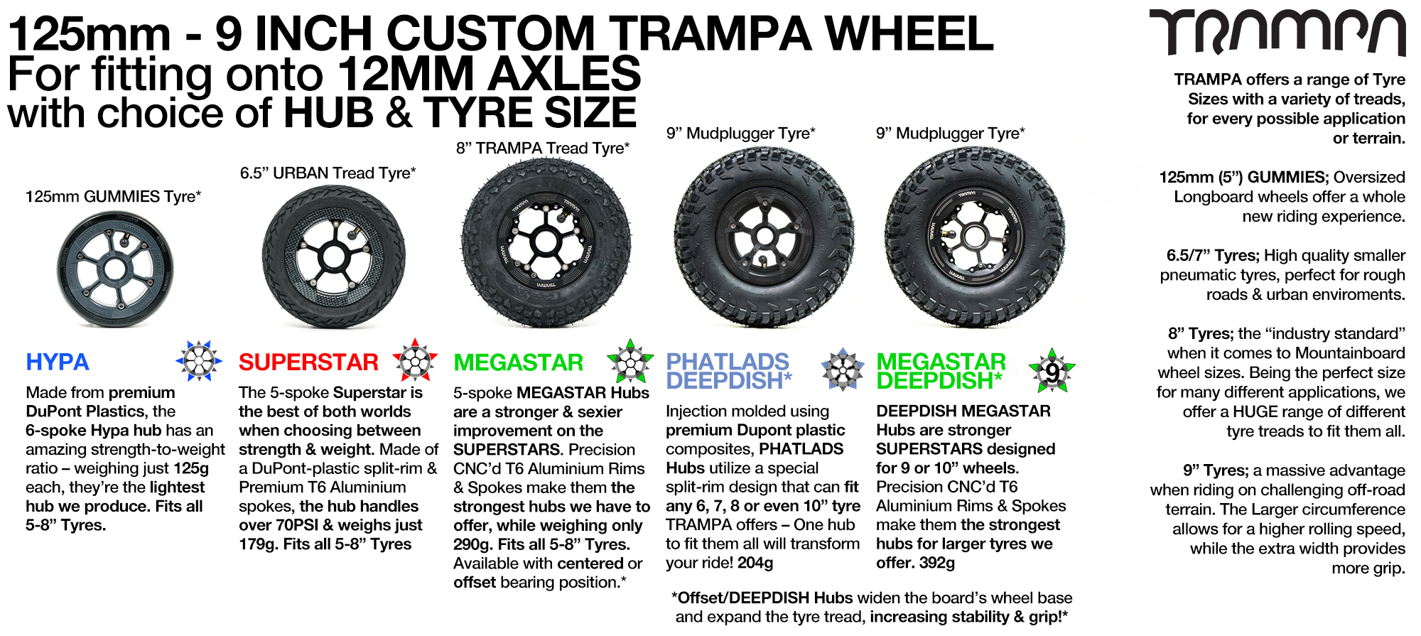 TRAMPA Wheels that fit to 9.525mm Axles - HYPA, SUPERSTAR, 8 Inch MEGASTAR, 9 Inch PRIMO or DEEP DISH MEGASTAR & now PHATLADS Wheels! Awesome selection from 83mm to 10 Inch, on & off road! 