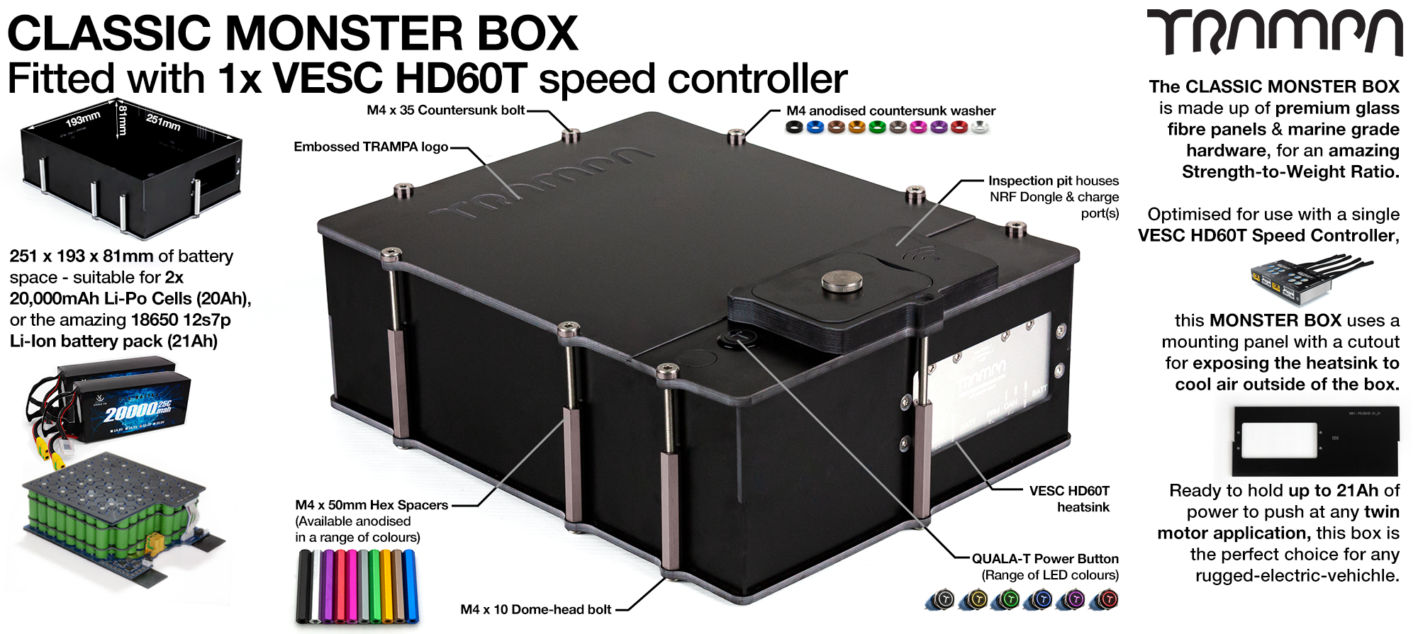 Classic MONSTER Box with 1x VESC HD-60T & 1x Externaly Mounted NRF VESC Connect Dongle & Cable  Fitted