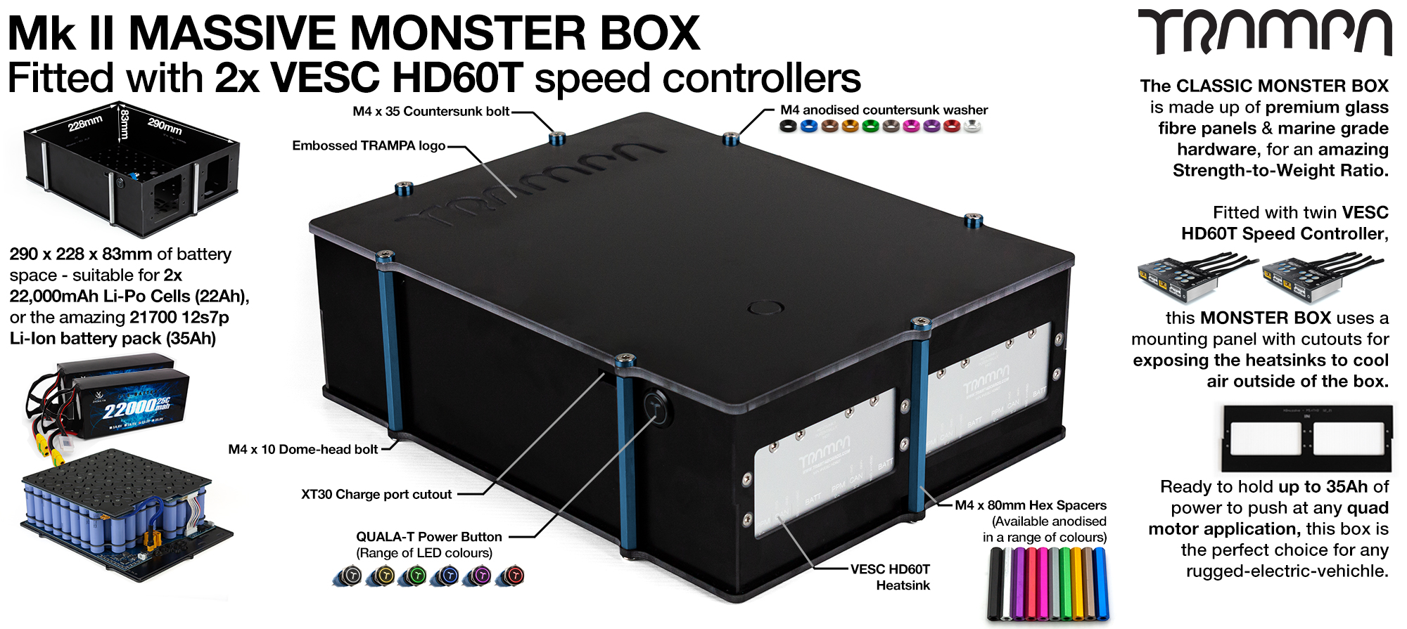 21700 4WD Mk II MASSIVE MONSTER Box with 2x VESC HD-60Twin Fitted 