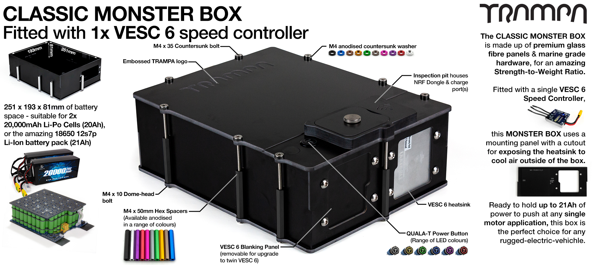 Classic MONSTER Box supplied with 1x VESC 6 & 1x Externaly Mounted NRF VESC Connect Dongle & Cable 