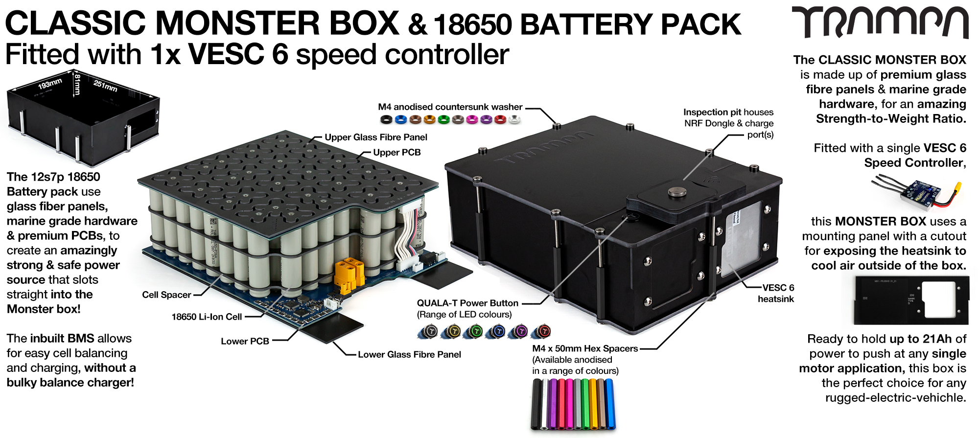 Classic MONSTER Box MkV - with 18650 PCB Pack, 1x VESC 6 with NRF & 84x 18650 cells 12s7p 21Ah - PCB based Battery Pack with Integrated Battery Management System (BMS) - UK CUSTOMERS ONLY