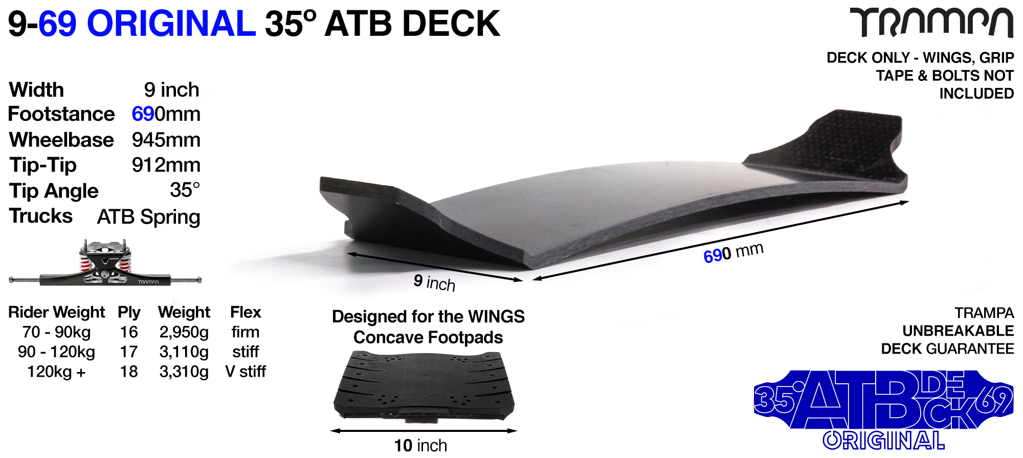 35° 9/69 TRAMPA Mountainboard Blank Deck - Fix the WINGS to the deck to add concave & the increase the width of the deck