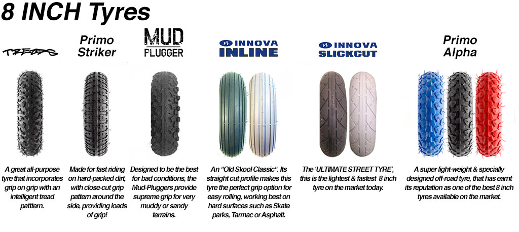 Custom REAR Tyre for SPUR GEAR & PRO BELT Drive Electric mountainboards