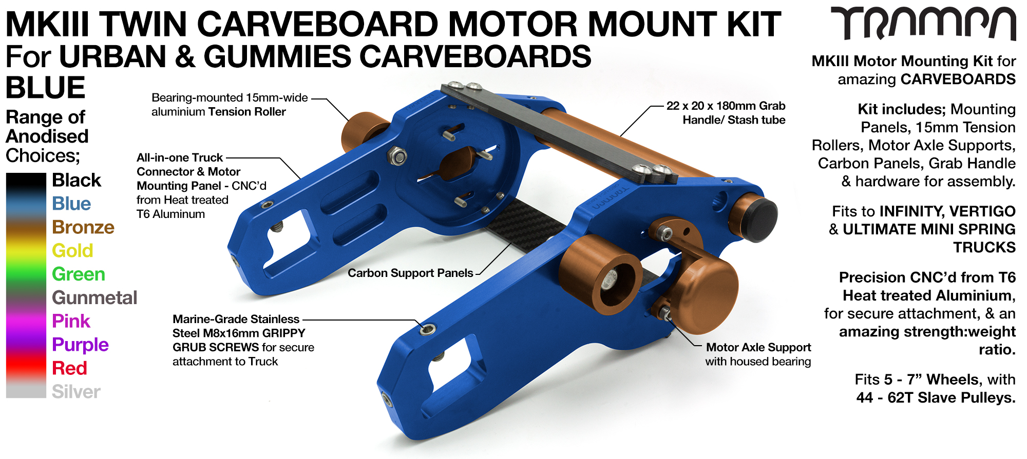 Mk III CARVE BOARD Motor Mount Kit - TWIN BLUE