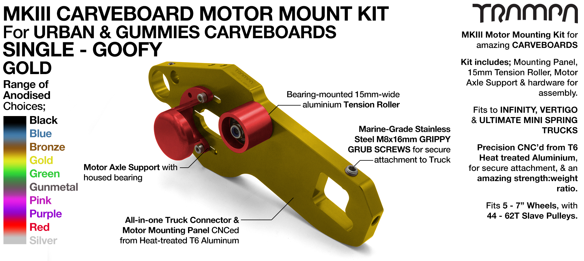 Mk III CARVE BOARD Motor Mount Kit - SINGLE GOLD
