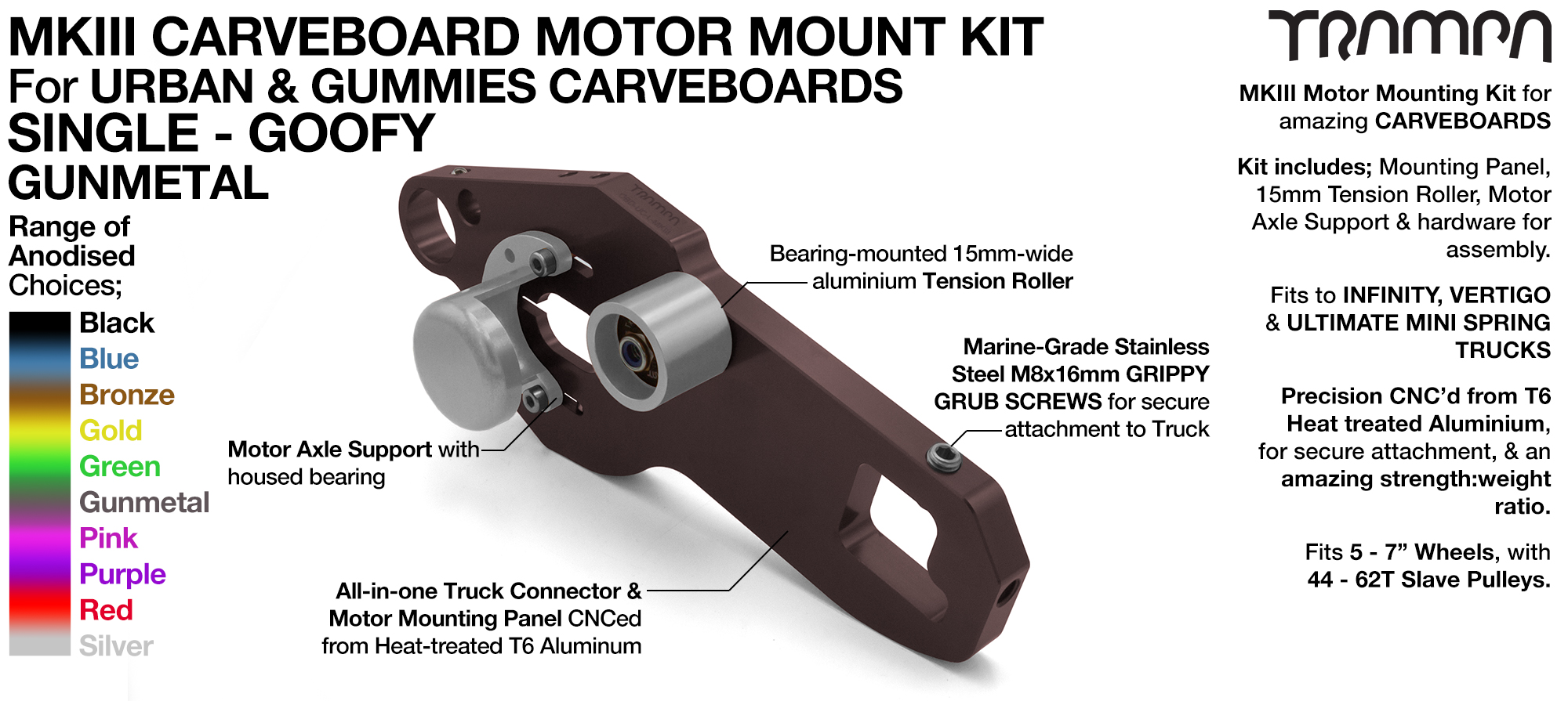 Mk III CARVE BOARD Motor Mount Kit - SINGLE GUNMETAL