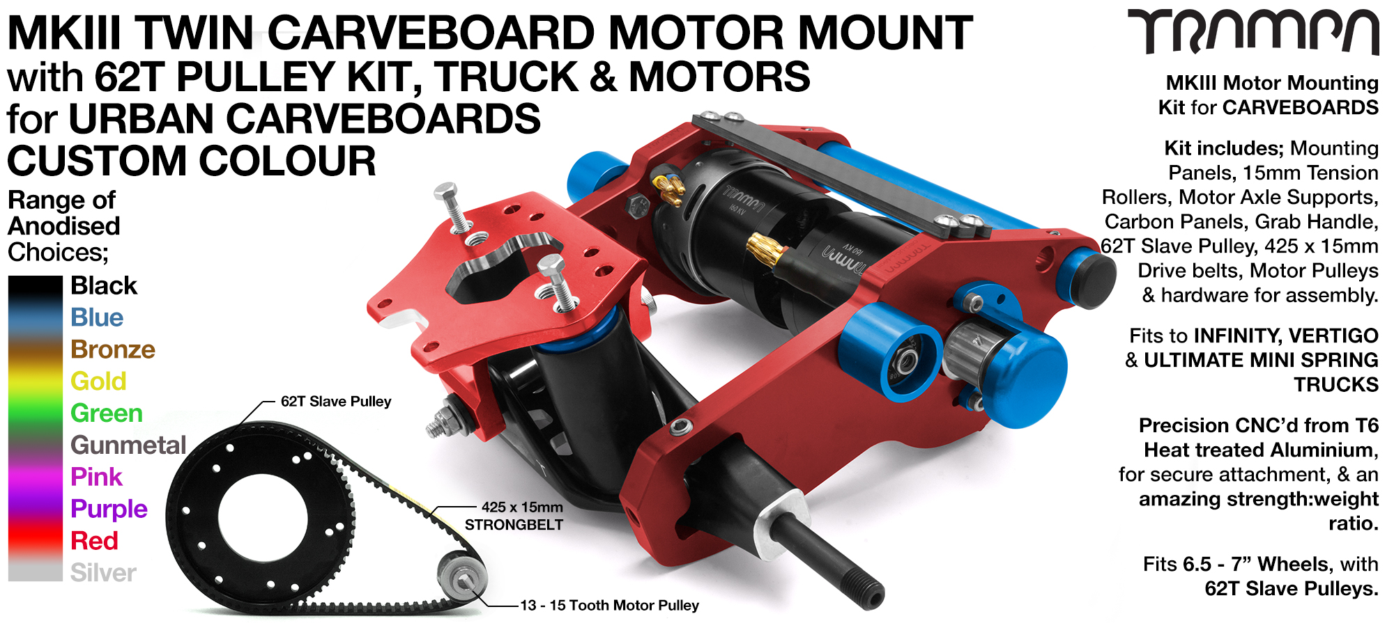 MkIII URBAN CARVEBOARD Motormount Connector Panel on a TRUCK with 62 Tooth Pulley Kit & Motor - TWIN 