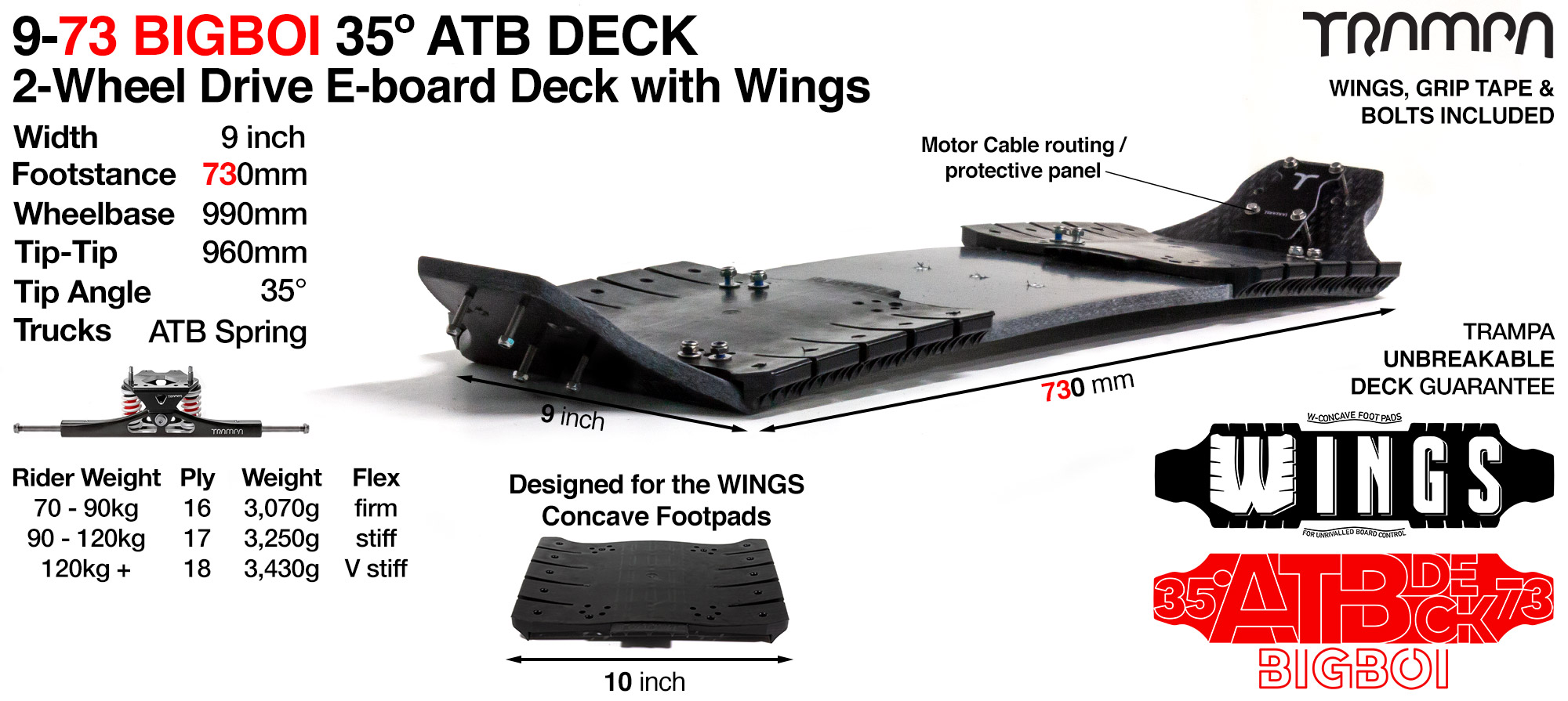 35° 9/73 TRAMPA BigBoi 2WD-Electric WING Deck - Fix the WINGS to the deck to add concave & the increase the width of the deck