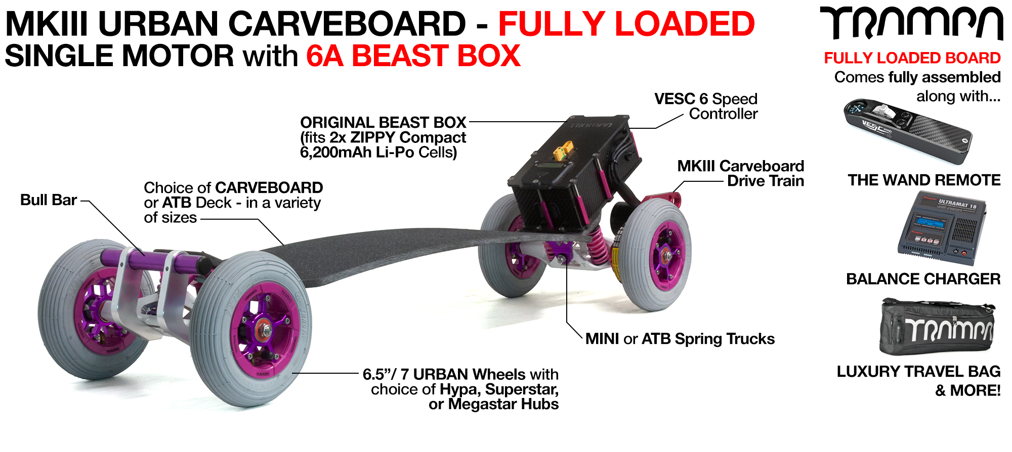 TRAMPA's MkIII Electric URBAN Carveboard - uses Mini Spring Trucks with MkIII Carve board Motor Mount's Custom TRAMPA hubs & 125mm URBAN longboard Tyres - SINGLE Motor 6.2A FULLY LOADED  