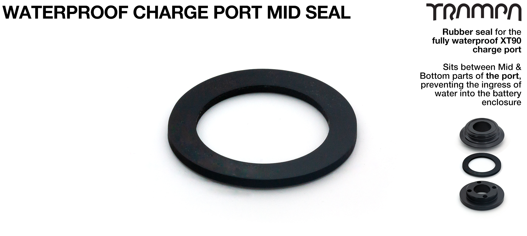 ORRSOM GT Charge Port MIDDLE Flat Water Proofing SEAL NBR Rubber 21x 30x 1.5mm