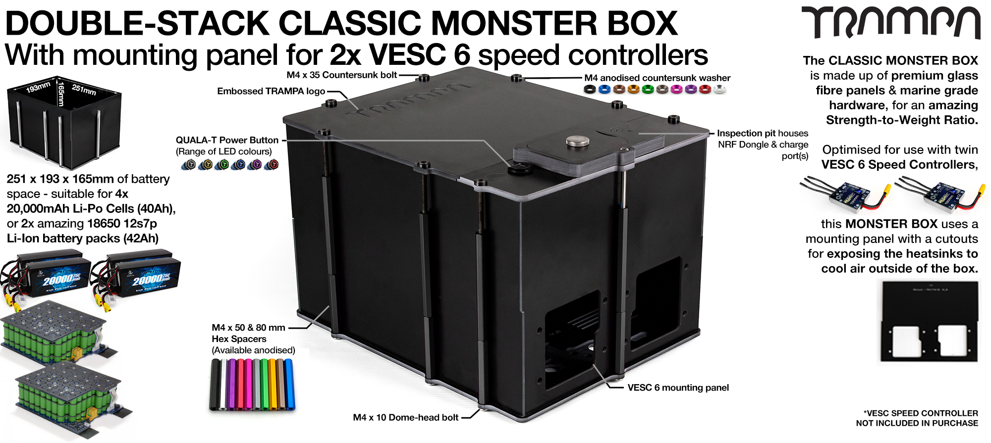 Classic MONSTER Box MkV DOUBLE STACKER fits 168x 18650 cells to give 42Ah Range or 4x 22000mAh Li-Po cells ti give 44Ah & has Panels to fit 2x VESC 6 Internally. Works in conjunction with TRAMPA's 2WD Electric Decks