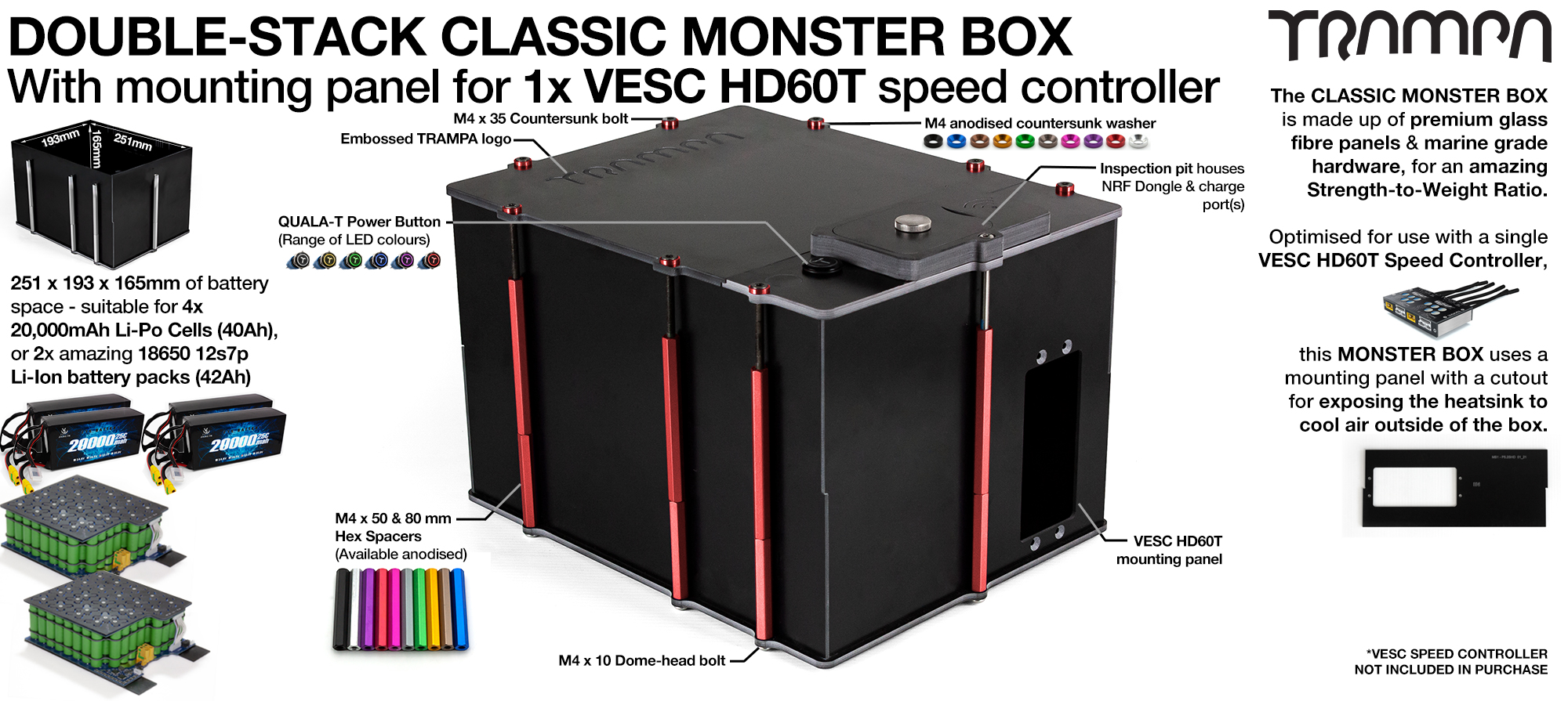 Classic MONSTER Box MkV DOUBLE STACKER fits 168x 18650 cells to give 42Ah Range or 2x 22000Ah Li-Po cells to give 44Ah Range & has Panels to fit 1x VESC HD-60T internally. 