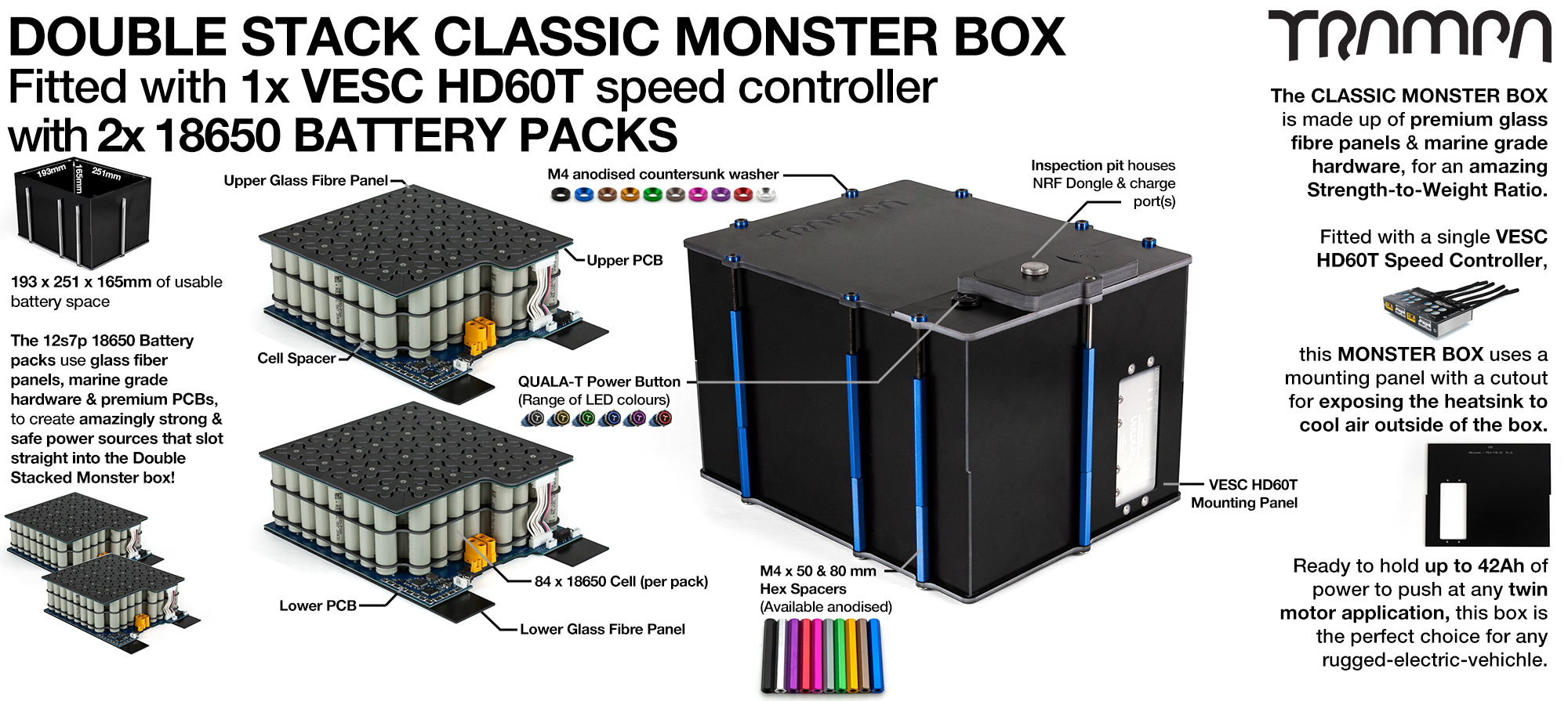 Classic MONSTER Box MkV DOUBLE STACKER - with 18650 PCB Pack, 1x VESC HD-60Twin & 168x 18650 cells 12s7p 21Ah - PCB based Battery Pack with Integrated Battery Management System (BMS) - UK CUSTOMERS ONLY