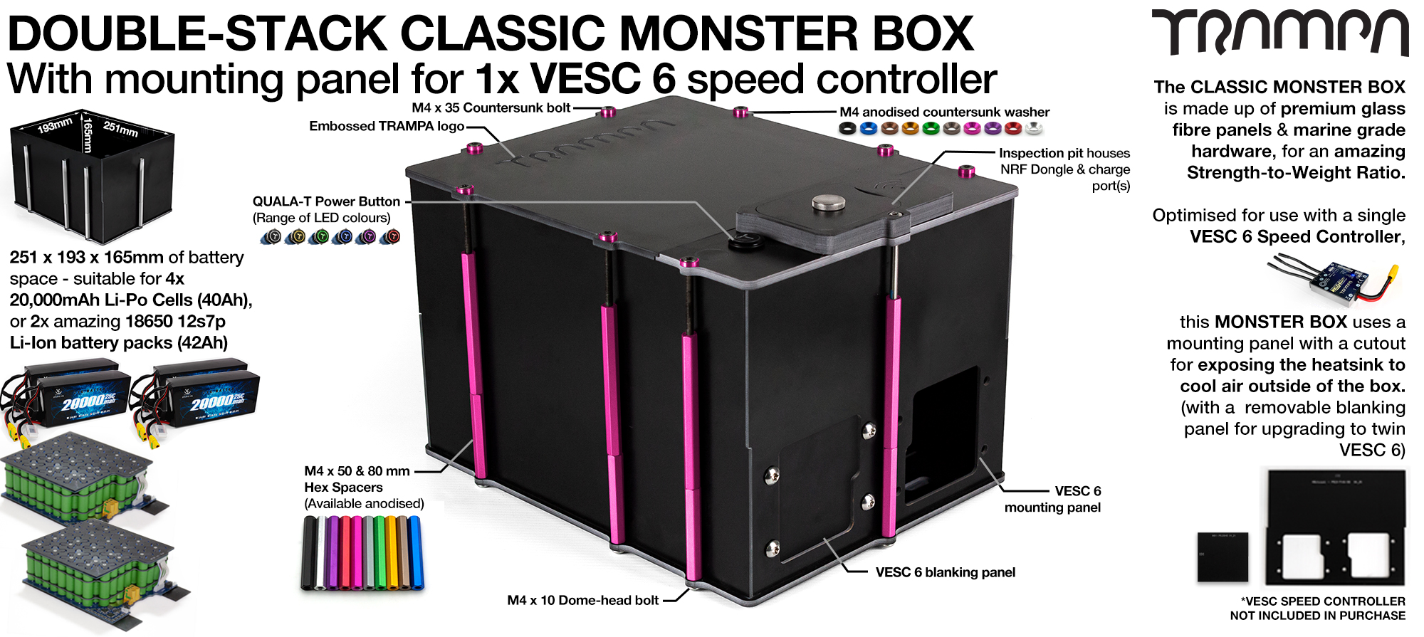 Classic MONSTER Box MkV DOUBLE STACKER fits 168x 18650 cells to give 12s14p 42A or 4x22000 mAh Li-Po Cells to give 44mAh & has Panels to fit 1x VESC 6 Internally. 