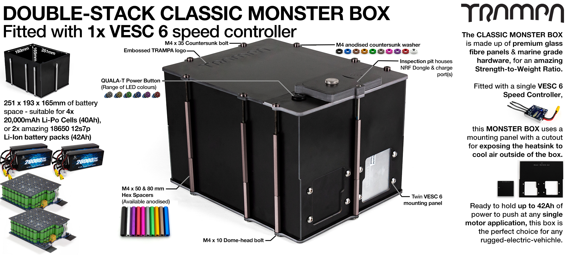 Classic MONSTER Box MkV DOUBLE STACKER supplied with 1x VESC 6 & 1x Externaly Mounted NRF VESC Connect Dongle & Cable 