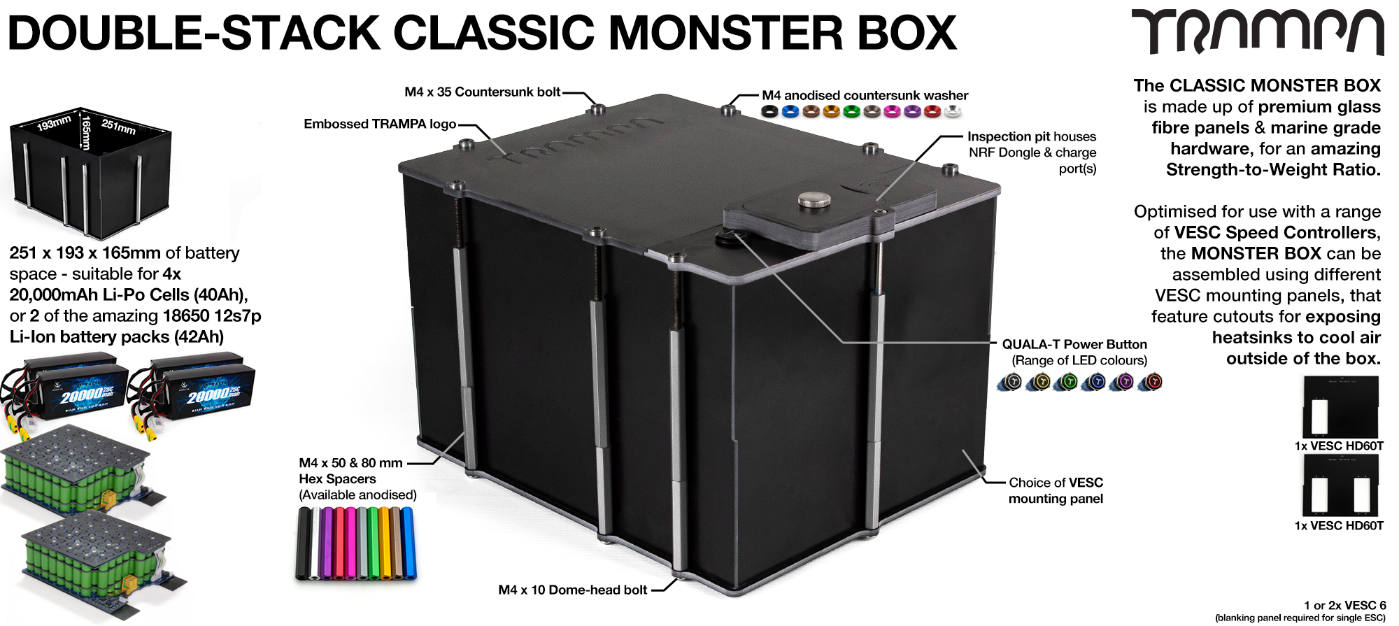 Classic MONSTER Box MkV DOUBLE STACKER - with NO VESC MOUNTING Panel fits 168x 18650 cells to give 12s7p 21A or 2x22000 mAh Lipos & has Panels to fit any of the TRAMPA VESC Speed controllers,