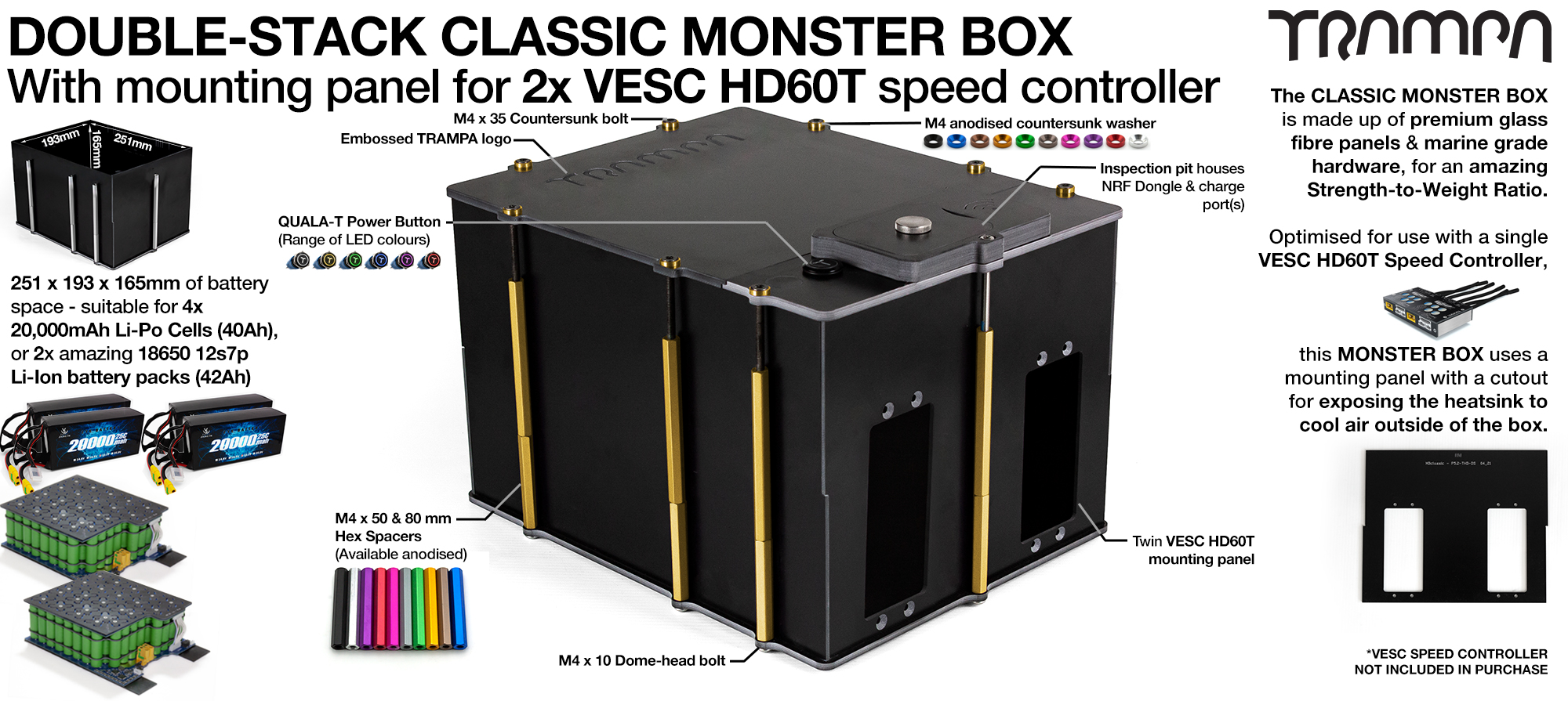 Classic MONSTER Box DOUBLE STACKER fits 168x 18650 cells to give 42Ah Range or 4x 22000Ah Li-Po cells to give 44Ah Range & has Panels to fit 2x VESC HD-60T internally for 4WD