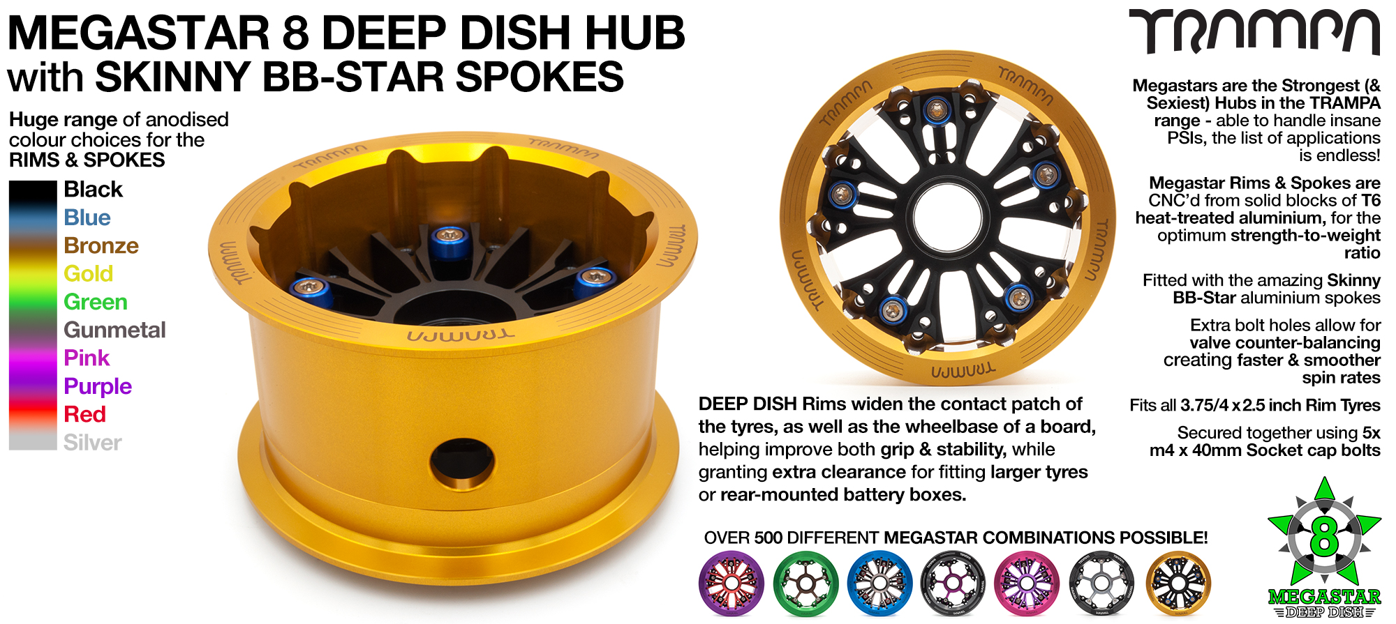 DEEP-DISH MEGASTAR 8 Hub - Fits Pneumatic tyres up to 8 Inches in outer diameter. 8x 3.75 x 2.5 Inch