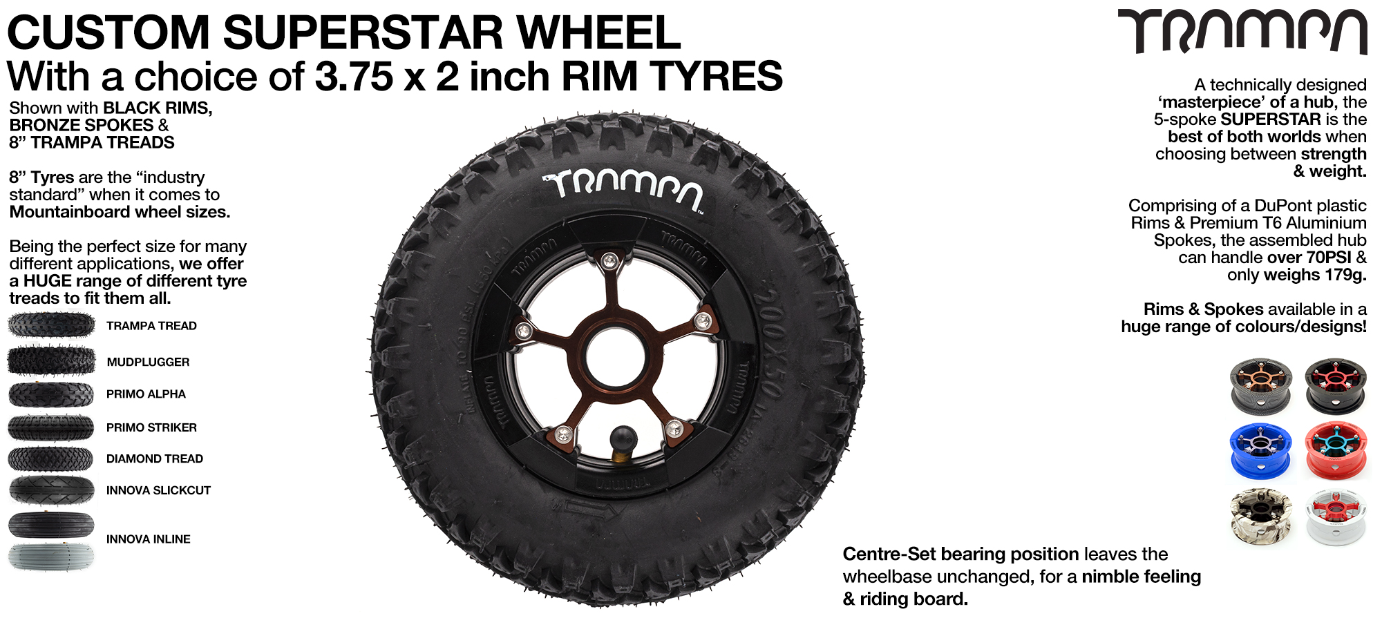 SUPERSTAR WHEEL showing with 8 Inch MUD-PLUGGER Tyre 3.75 x 2 Inch! Build the SUPERSTAR wheel of your dreams!! Any combination possible up to 8 inch Tyres 