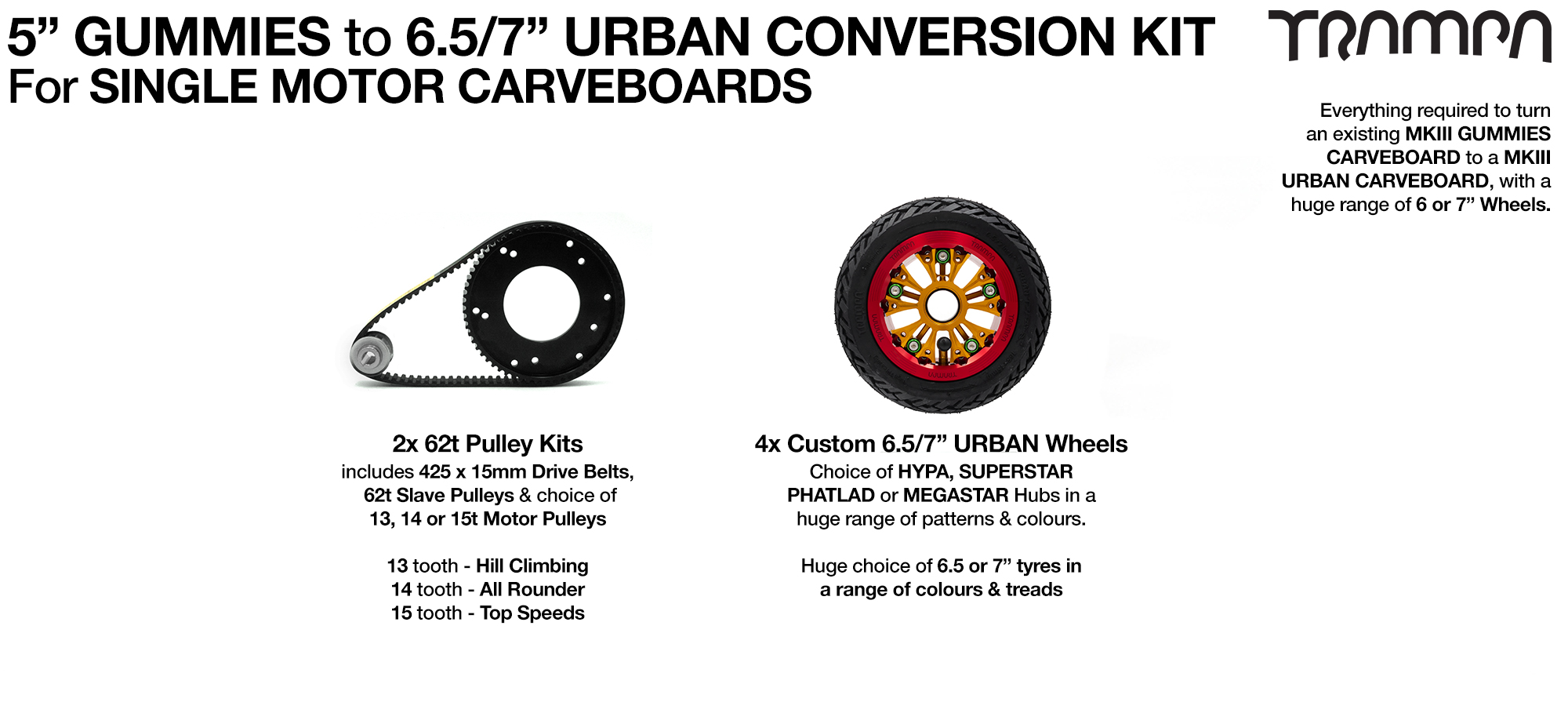 Gummies to Urban Carveboard complete Conversion kit with 4x Custom wheels for SINGLE Motor Mounts 