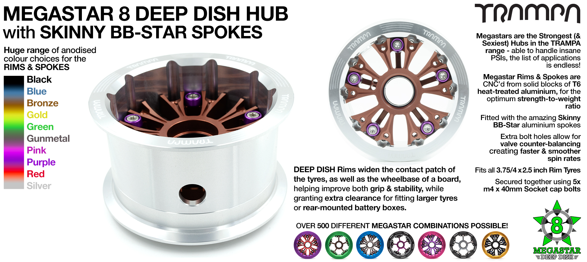 Deep-Dish MEGASTAR 8 with CLASSIC 5 Spokes 3.75 x 2.5 Inch - Fits Pneumatic tyres up to 8 Inches in outer diameter 