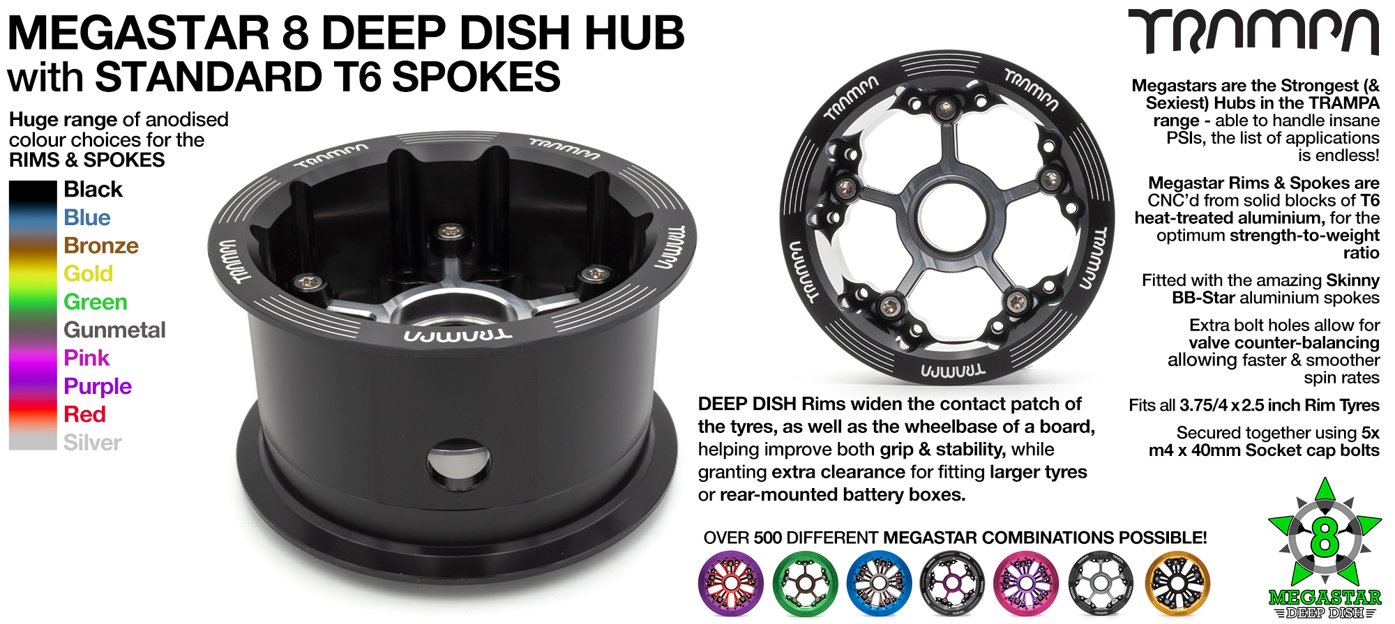 Deep-Dish MEGASTAR 8 BLACK 3.75 x 2.5 Inch - Fits Pneumatic tyres up to 8 Inches in outer diameter  