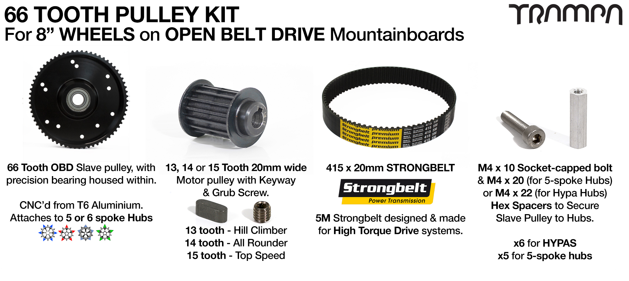 66T OBD Panel with 8 Inch Wheels - 66 Tooth Pulley kit & 415 x 15mm Belt 