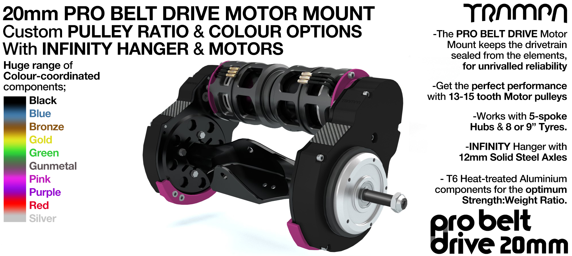 20mm PRO BELT DRIVE Motor Mounts MOTORS, PULLEYS & Motor PROTECTION FILTERS mounted on a CNC Hanger