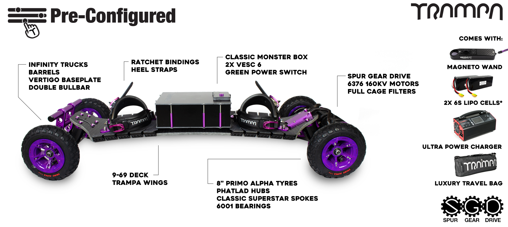 Pre-Configured - Spur Gear Drive Electric Mountainboard - Infinity Trucks, Classic Monster Box & Phatlads - Purple