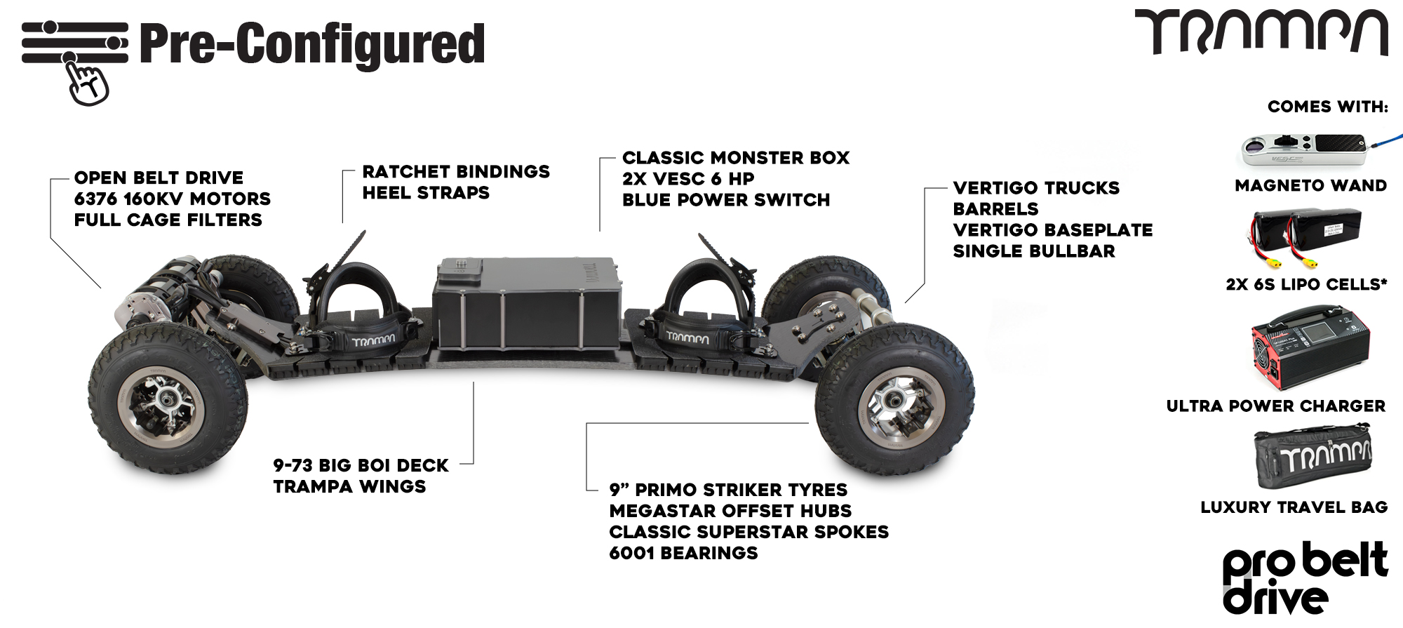 Pre-Configured - Open Belt Drive Electric Mountainboard - Vertigo Trucks, Classic Monster Box & Megastars - Gunmetal & Silver