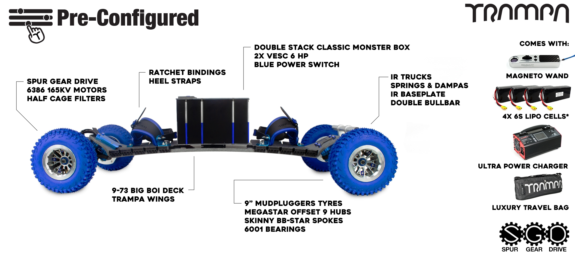 Pre-Configured - Spur Gear Drive Electric Mountainboard - IR Trucks, Double Stack Classic Monster Box & Megastar - Blue & Silver 