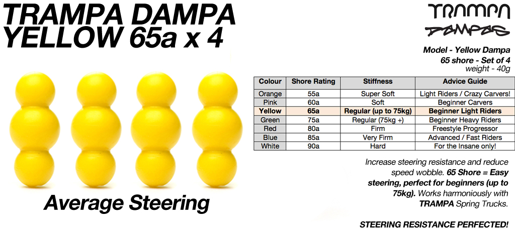 Set of 4 YELLOW TRAMPA Dampa - Soft Ideal small person or beginner Steering