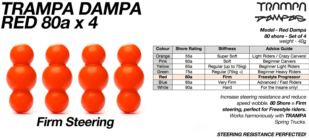 Set of 4 RED TRAMPA Dampa - FIRM - Advanced Adult Steering