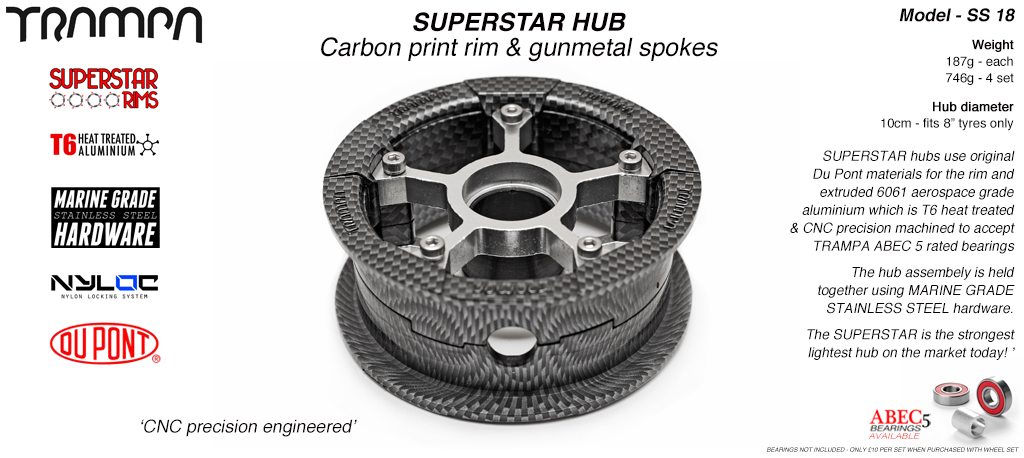 SUPERSTAR Hub 3.75 x 2 Inch - Carbon print Rim with Gunmetal anodised Spokes & Marine Grade Stainless Steel Bolt kit