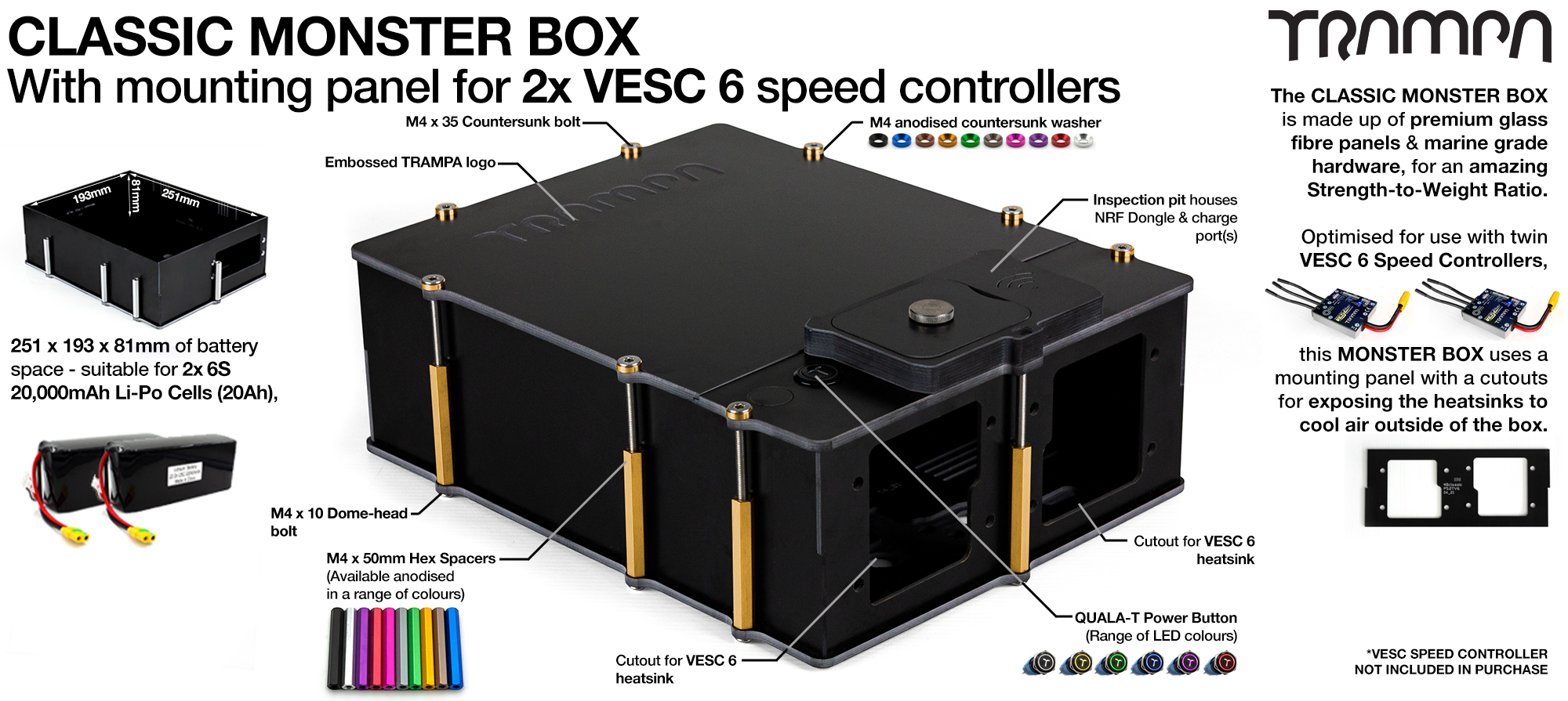 Classic MONSTER Box - 2x22Ah Li-Po cells & panel options to fit any of the TRAMPA VESC Speed controllers internally!!